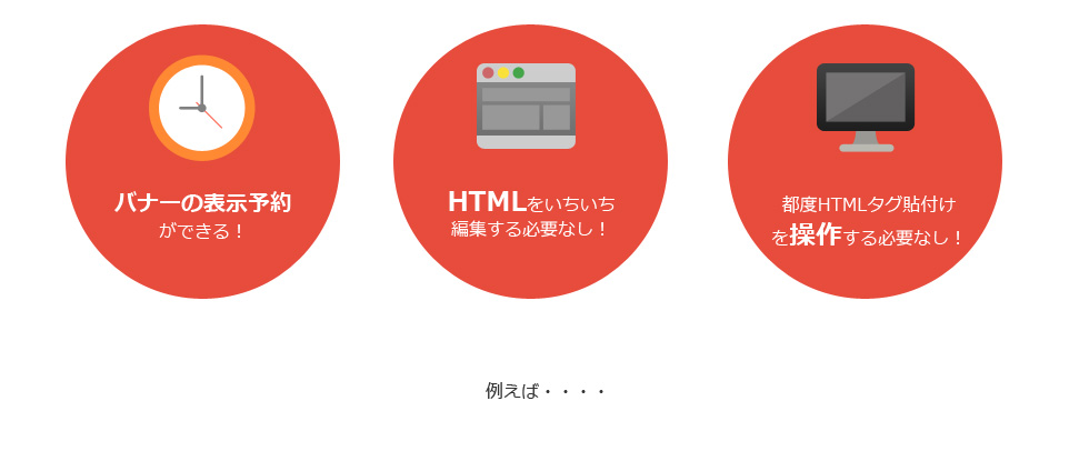 HTMLを編集する必要もありません。